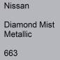 Preview: Nissan, Diamond Mist Metallic, 663.